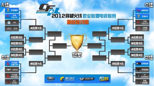 他并不追求 他并不追求