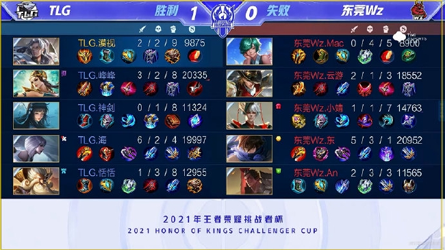 比赛策略的 比赛策略的