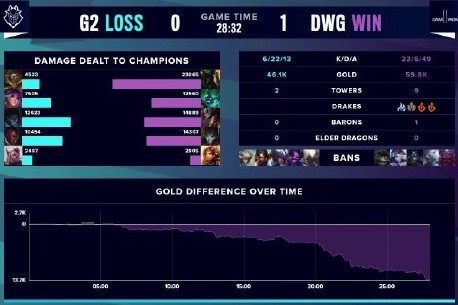 曼联在财务 曼联在财务