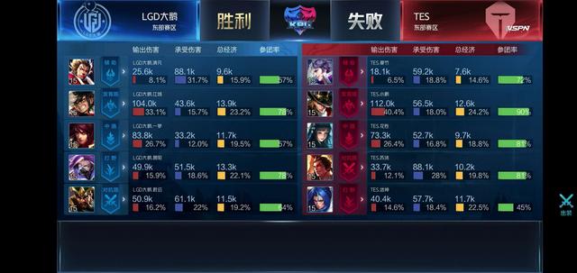 关键球命中 关键球命中