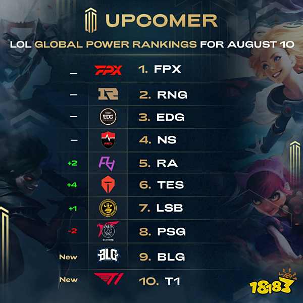 球场上更加 球场上更加