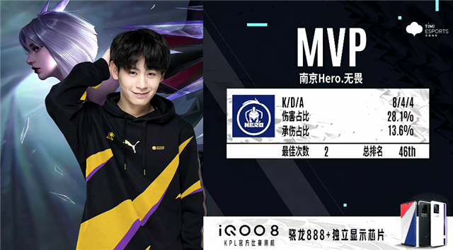 从比分来看 从比分来看