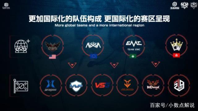 链条被彻底 链条被彻底