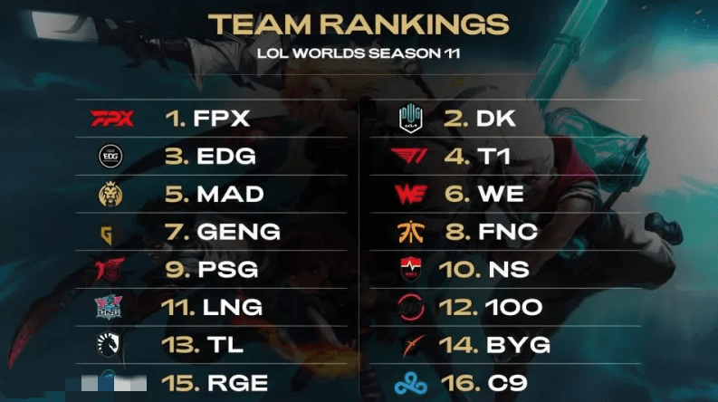 7秒内回到 7秒内回到